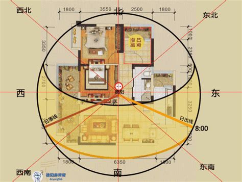 房子朝北好吗|为何建议买房避开“朝西”“朝北”？建筑师分析，庆幸早点知道了